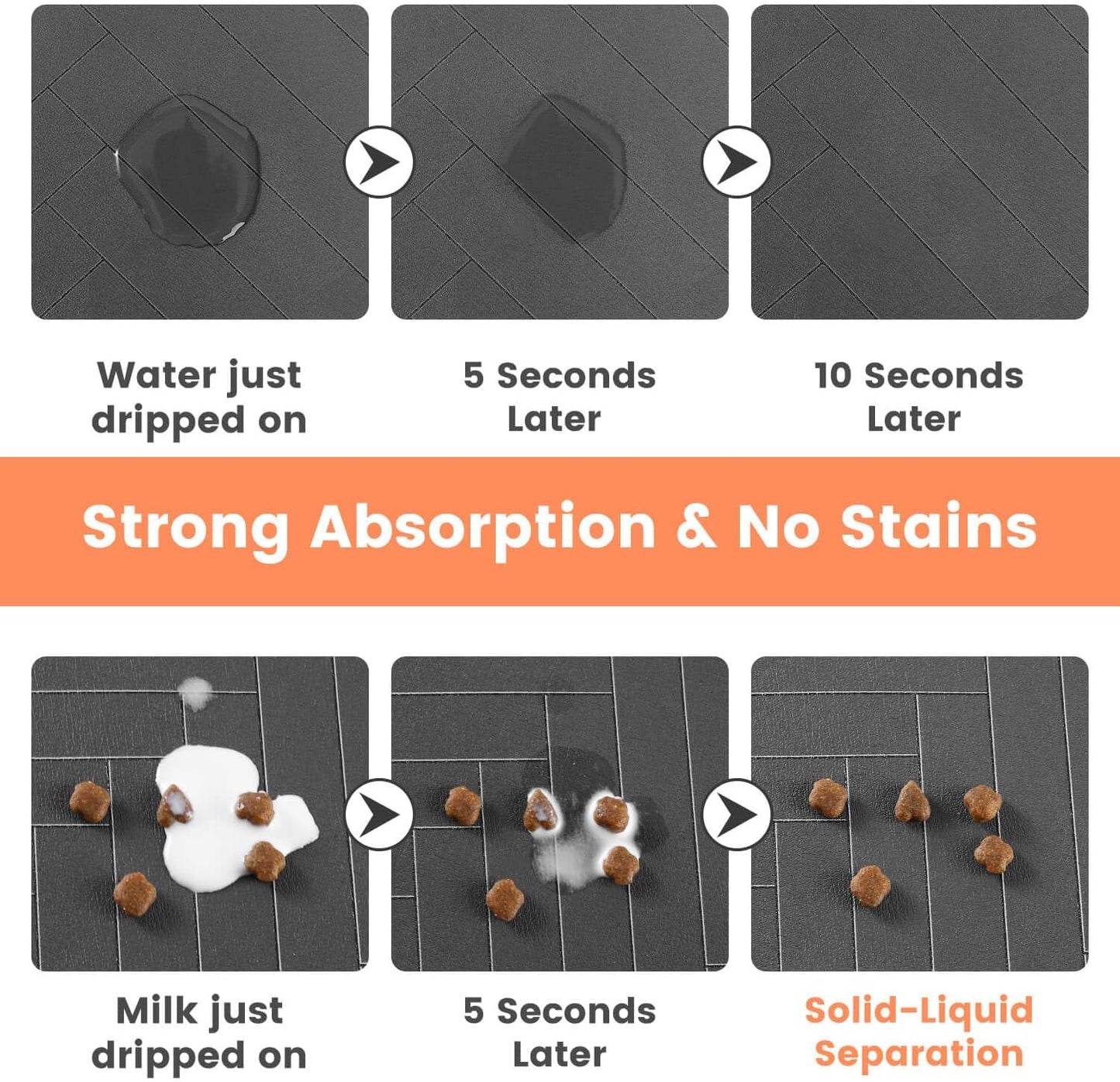 Pawzivo Absorbent Pet Feeding Mat