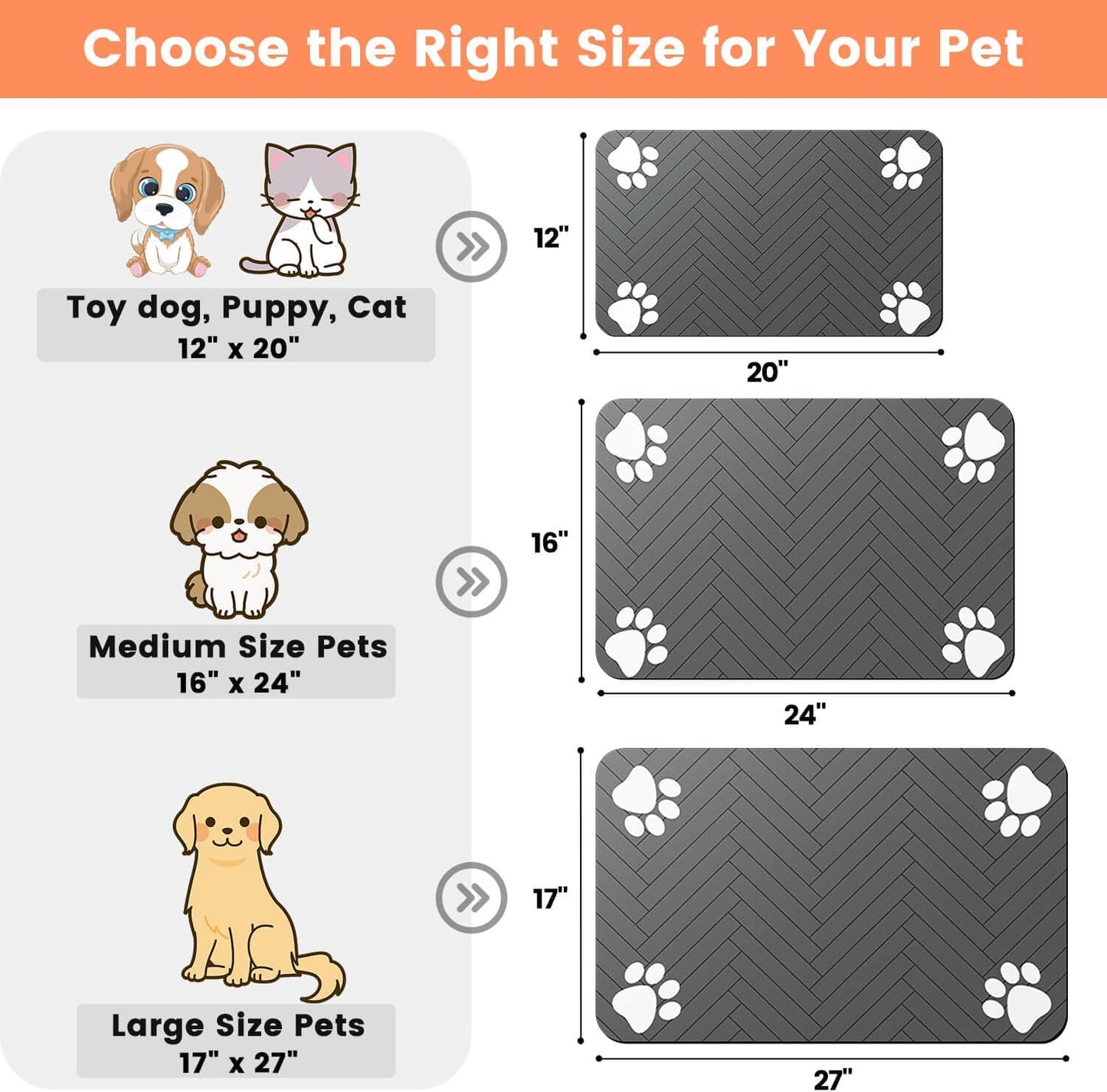 Pawzivo Absorbent Pet Feeding Mat